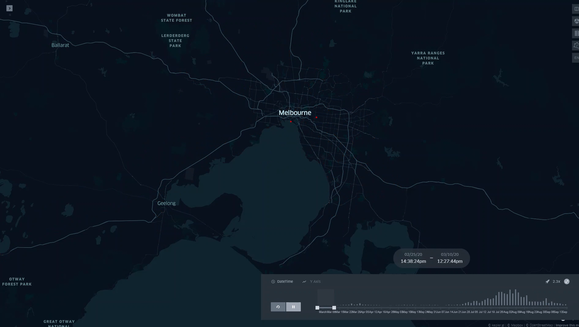 An animation of the speed and reach of COVID-19 as it spread through the community during the first and second waves in Victoria. The animation is from March - Setpember 2020.